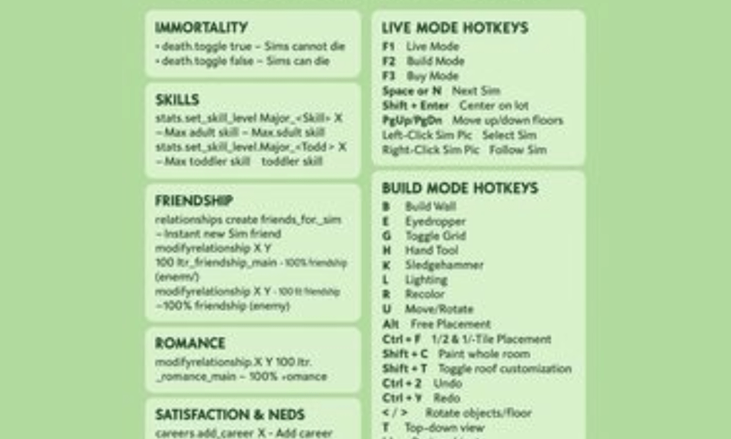 Sims 4 Cheats