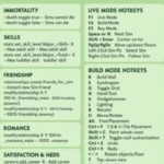 Sims 4 Cheats