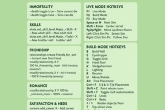 Sims 4 Cheats