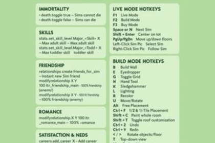 Sims 4 Cheats