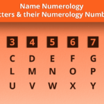 Numerology