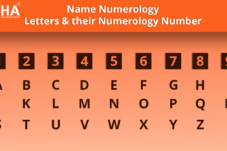 Numerology