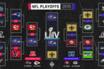 nfl playoff scenario 2019