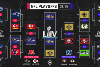 nfl playoff scenario 2019