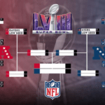 nfl standings