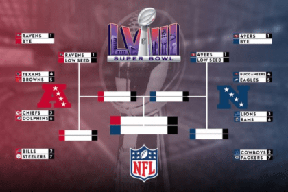 nfl standings