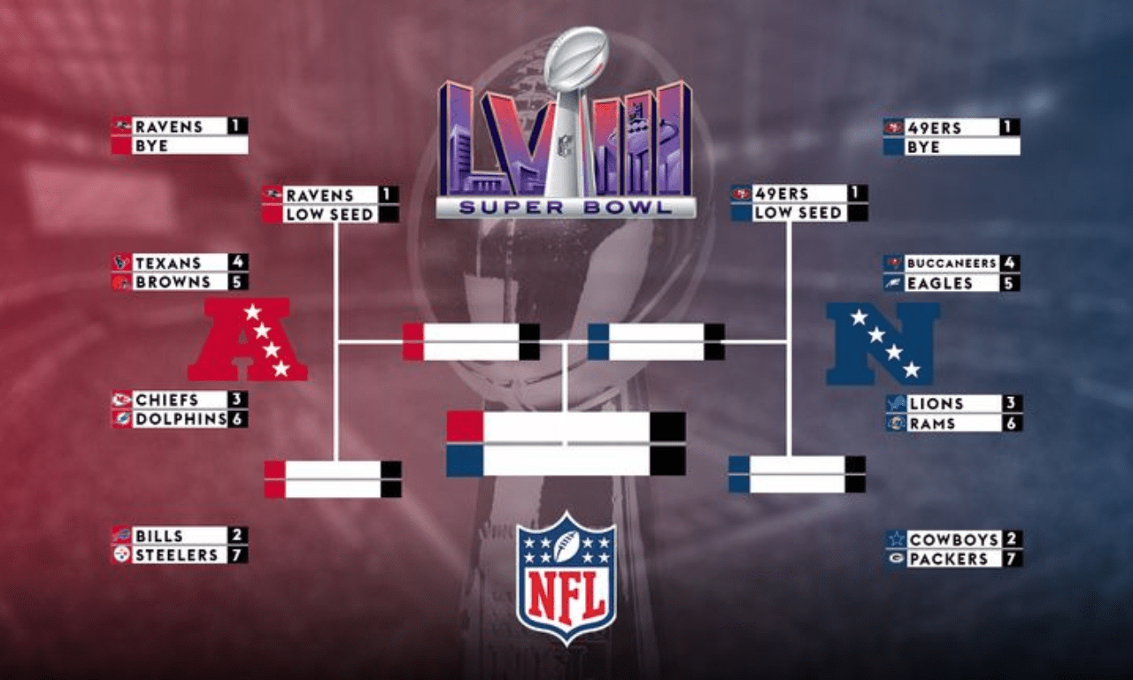 nfl standings